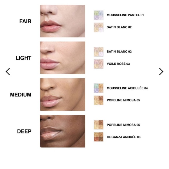 Givenchy Face Powder Palette - Satin Blanc New without box .14oz! - Picture 6 of 7